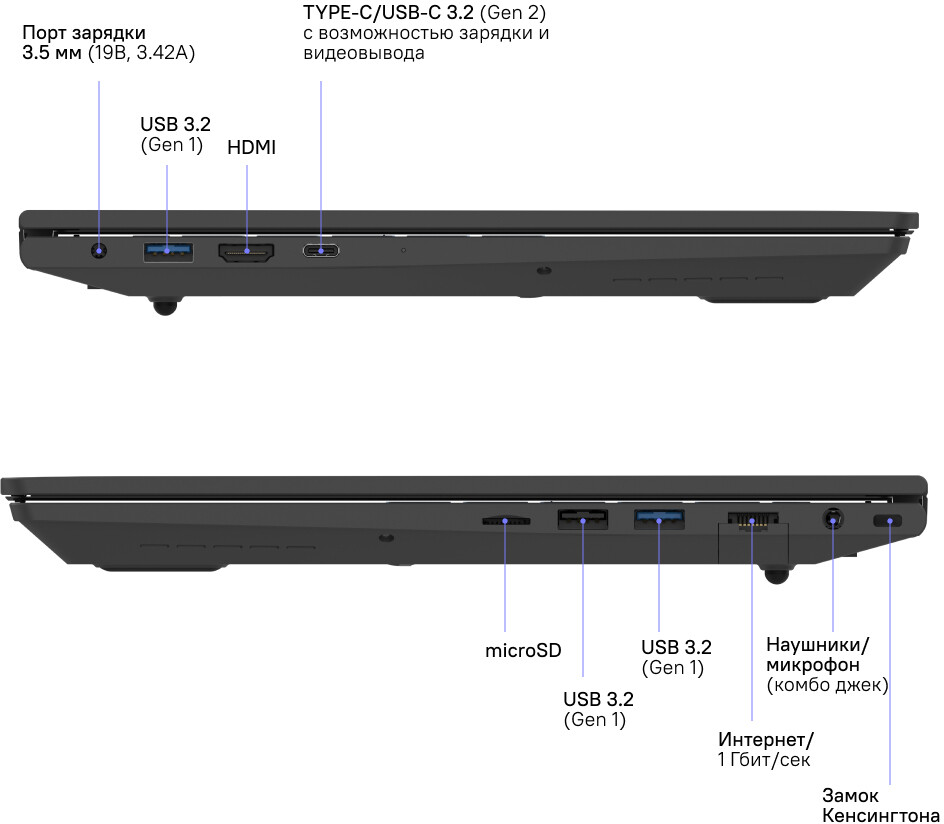 Ноутбук Rikor ARZ 103.1 (EBF876F5)