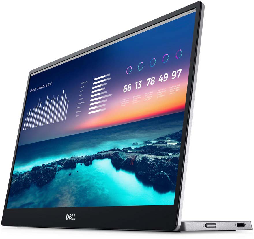 Монитор Dell 14" C1422H (1422-7746)