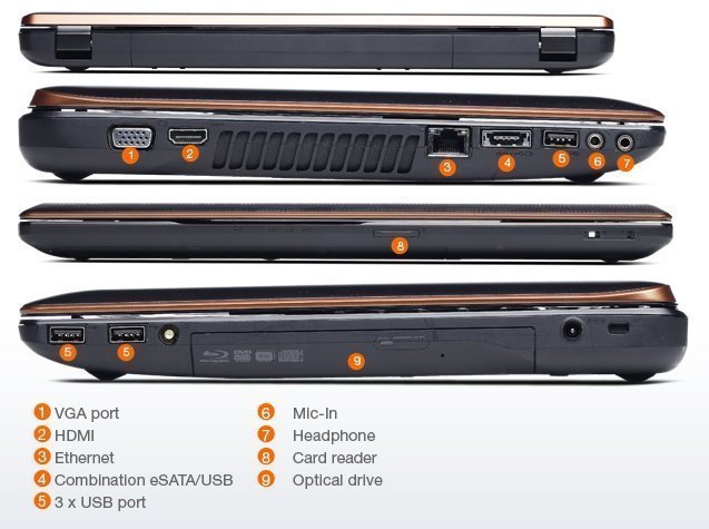 Ноутбук Lenovo IdeaPad Y570A (59-313401)