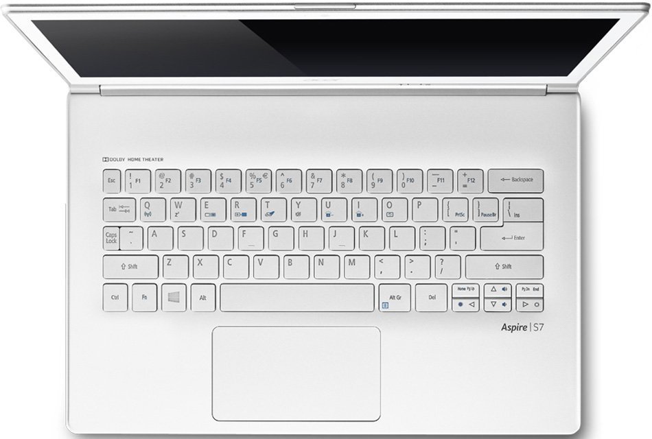 Ноутбук Acer Aspire S7-392-74508G25tws