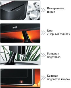 Samsung 20" SyncMaster P2050G