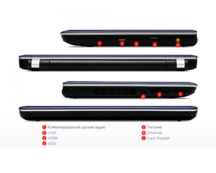 Ноутбук Lenovo ThinkPad Edge E330G (NZSDURT)