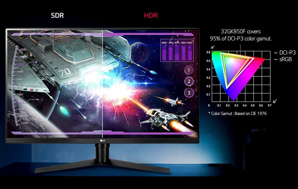 Монитор LG 32" 32GK850F-B