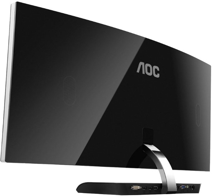 Монитор AOC 35" C3583FQ