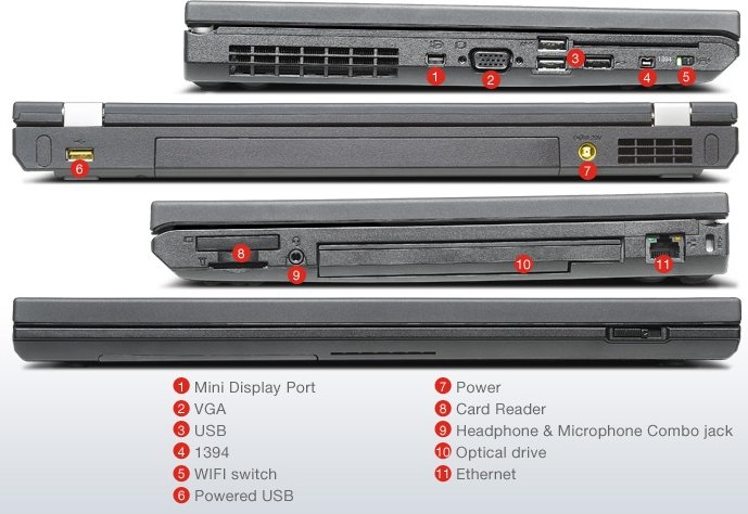 Ноутбук Lenovo ThinkPad W530 (N1G2RRT)