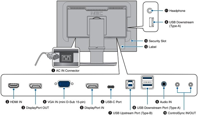 Монитор NEC 24" MultiSync EA242F Black