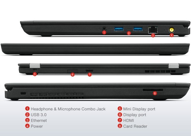 Ноутбук Lenovo ThinkPad T430U (33522C1)