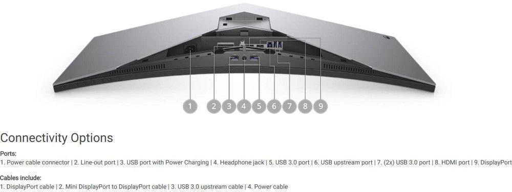 Монитор Dell 34" AW3418DW Black (3418-7056)