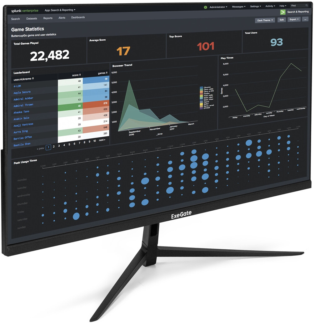Монитор ExeGate 27" SuperView EH2707A