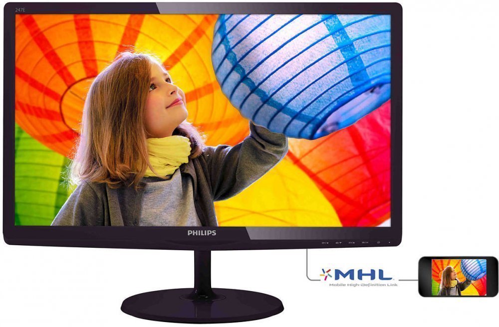 Монитор Philips 24" 247E6QDAD