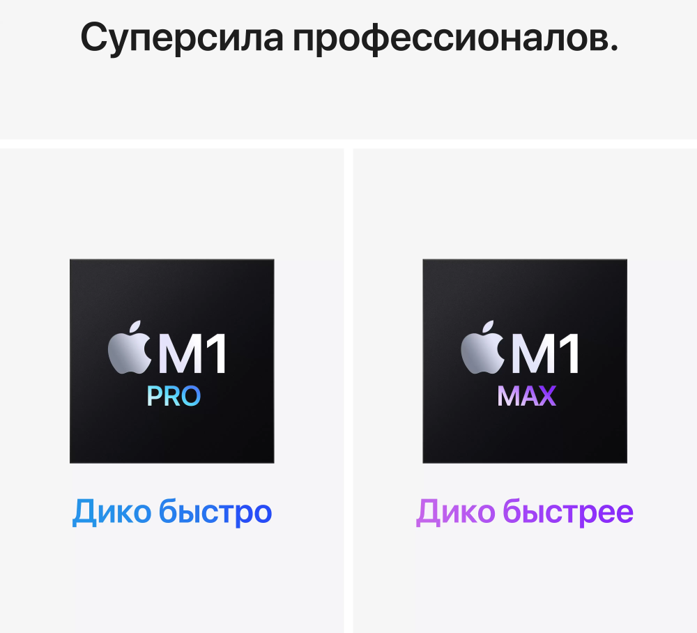 Ноутбук Apple MacBook Pro 16 (Z14Z0007M)