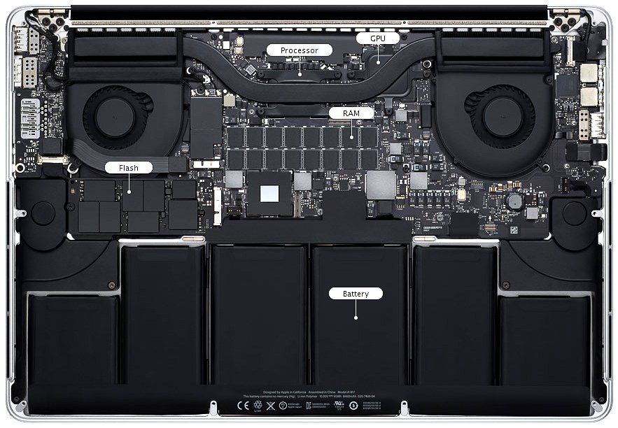 Ноутбук Apple MacBook Pro (MC976RS)