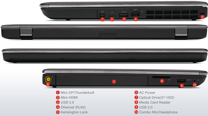 Ноутбук Lenovo ThinkPad Edge S430 (N3B57RT)