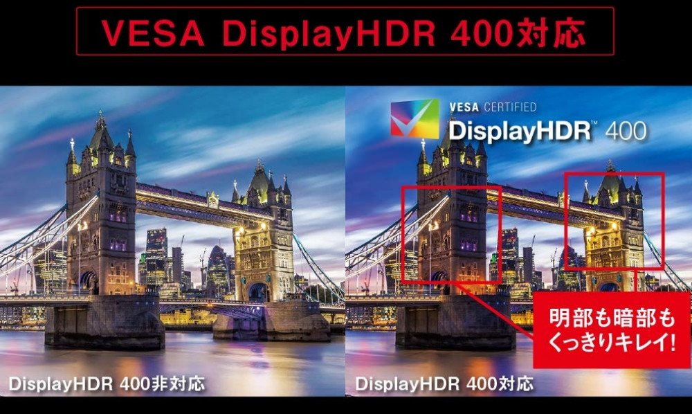 Монитор Acer 27" XV272Pbmiiprzx Nitro