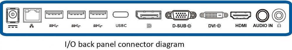 Монитор Philips 25" 258B6QUEB