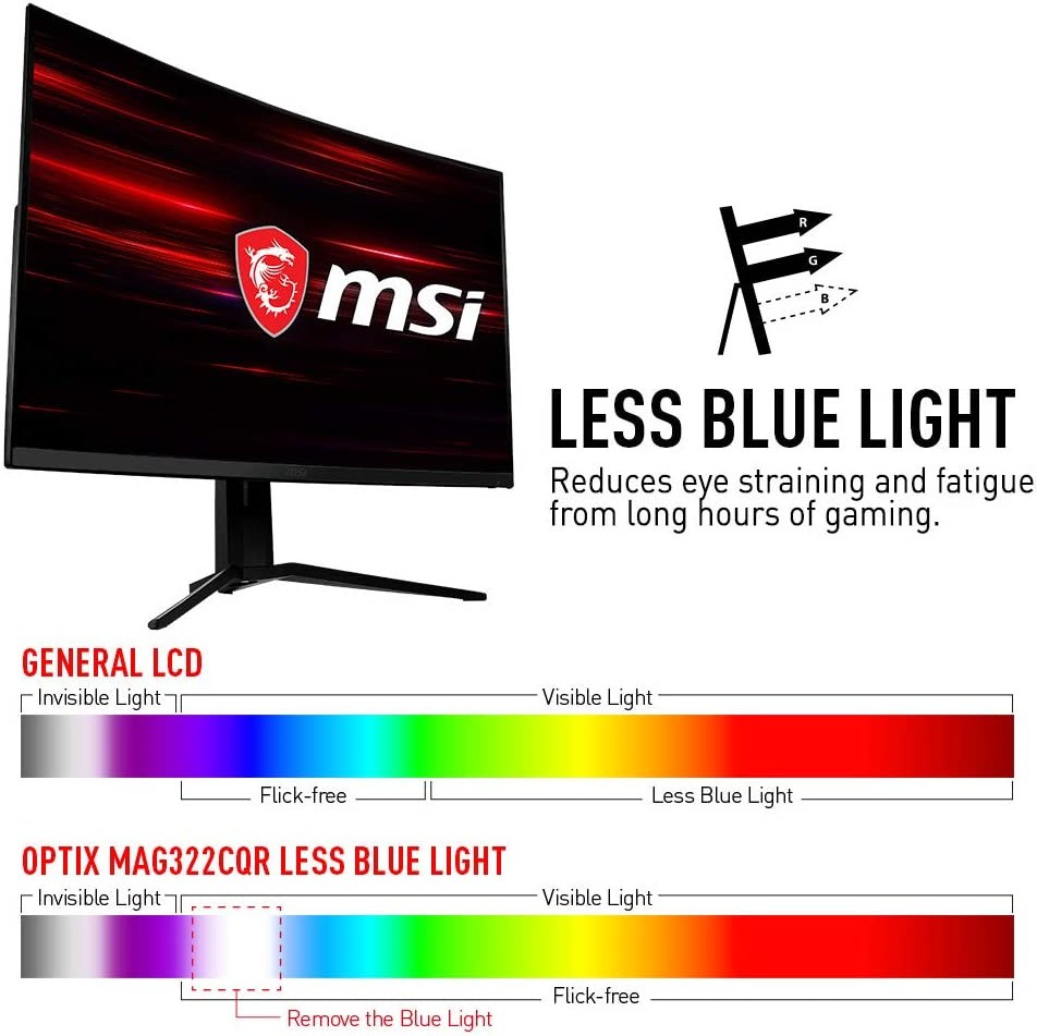 Монитор MSI 32" Optix MAG322CQR