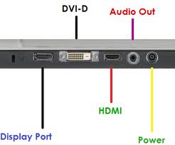 3D монитор Samsung 27"  S27A950D