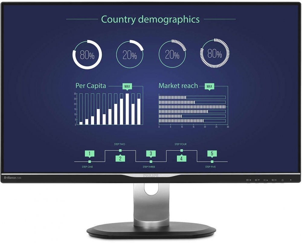 Монитор Philips 25" 258B6QUEB