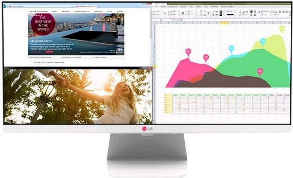Монитор LG 29"  29UM65-W