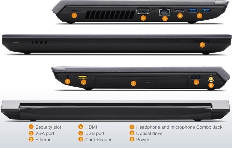 Ноутбук Lenovo IdeaPad V580c (59-362904)