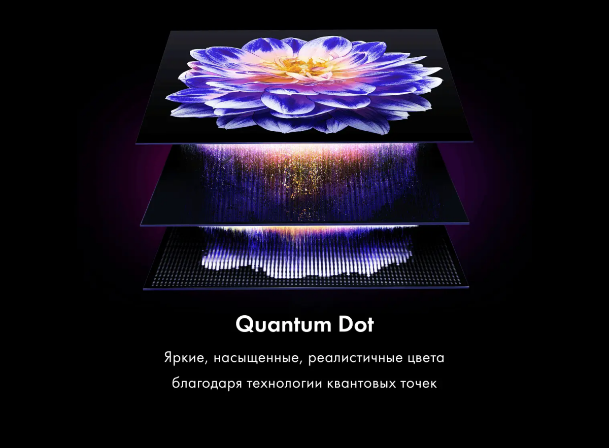 ЖК телевизор Haier 75" HQLED S2 Pro