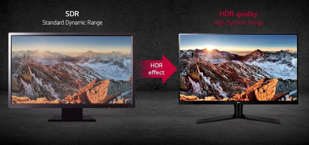 Монитор LG 32" 32GK850F-B