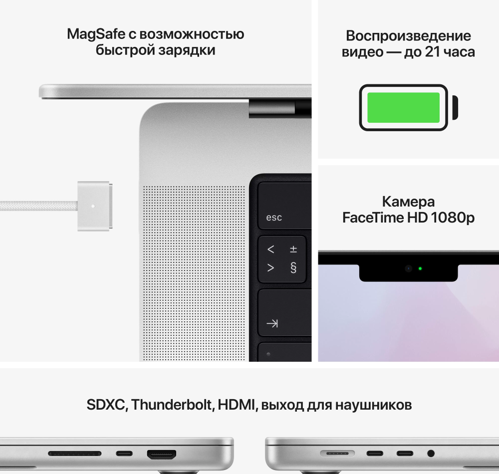 Ноутбук Apple MacBook Pro 16 (Z14Z0007M)