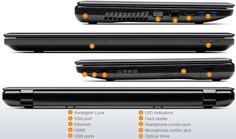 Ноутбук Lenovo IdeaPad Z585 (59-338115)