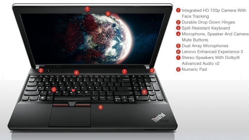 Ноутбук Lenovo ThinkPad Edge E545 (20B20015RT)