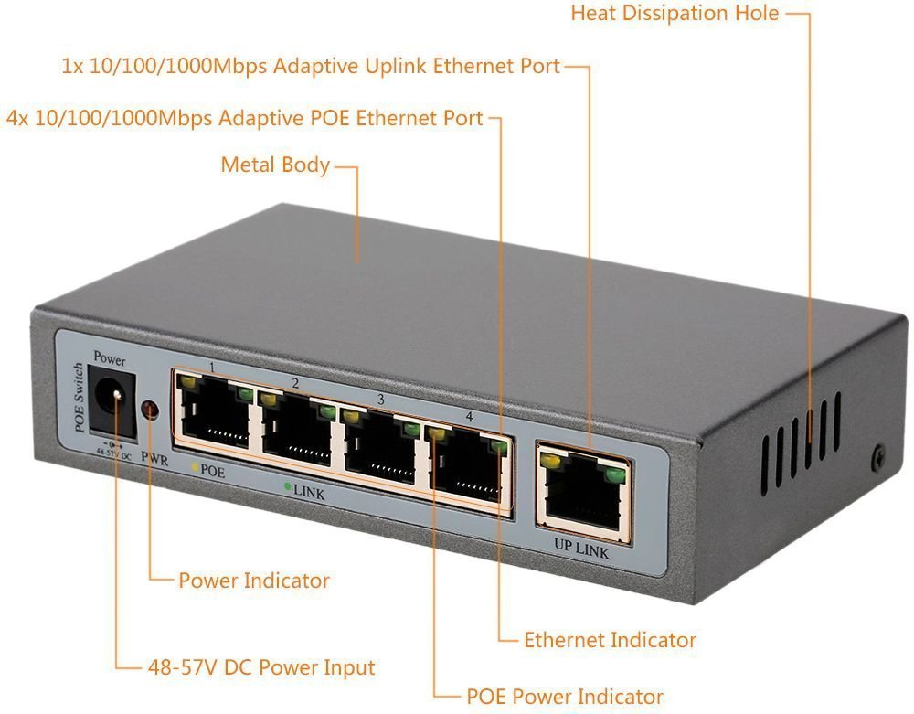 Порт 1000. Коммутатор Orient SWP-6504poe. Коммутатор 4 POE+4 порт 1 Гбит. POE свитч 3 порта. Инжектор IEEE 802.3af/at Gigabit POE+.