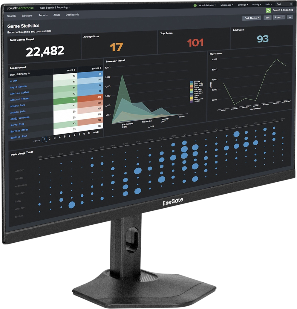 Монитор ExeGate 27" SuperView EH2700TA