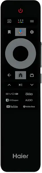 ЖК телевизор Haier 50" LED S2