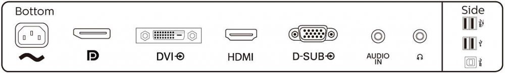 Монитор Philips 24" 241B8QJEB