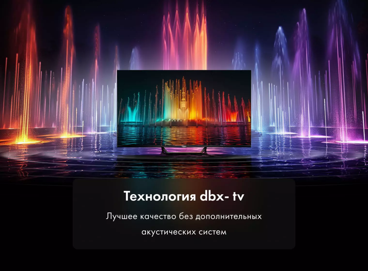 ЖК телевизор Haier 65" Smart TV S2 Pro