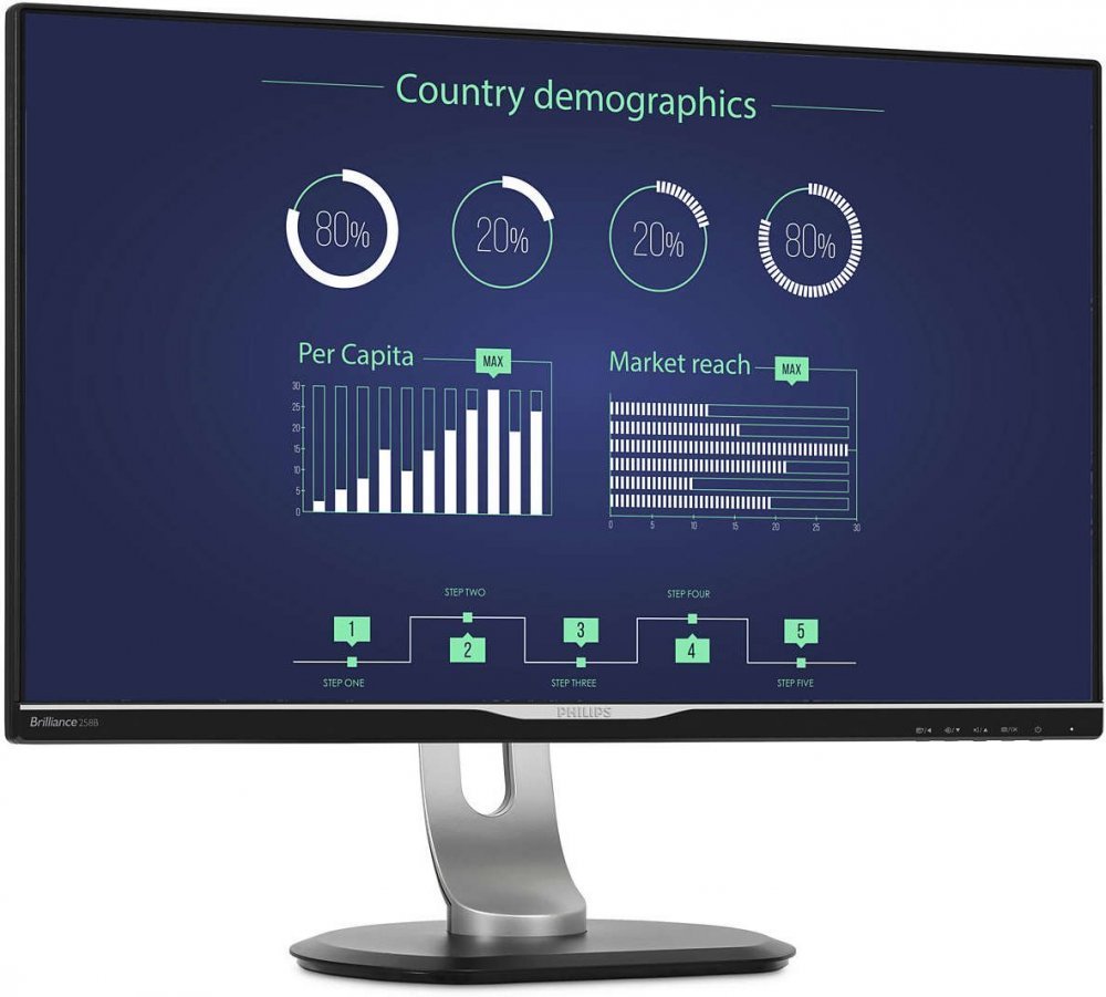 Монитор Philips 25" 258B6QUEB