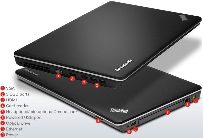 Ноутбук Lenovo ThinkPad Edge E545 (20B2A007RT)