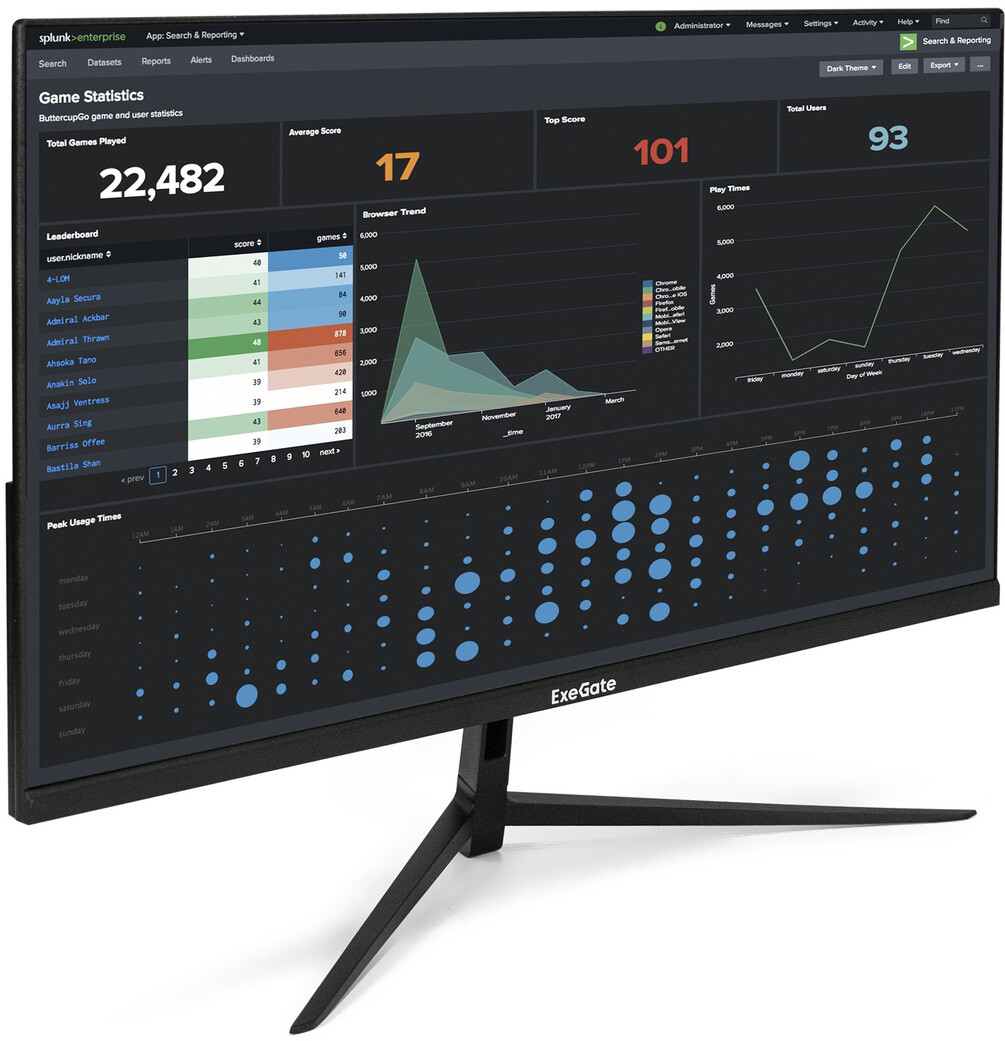 Монитор ExeGate 27" ProSmart EZ2700