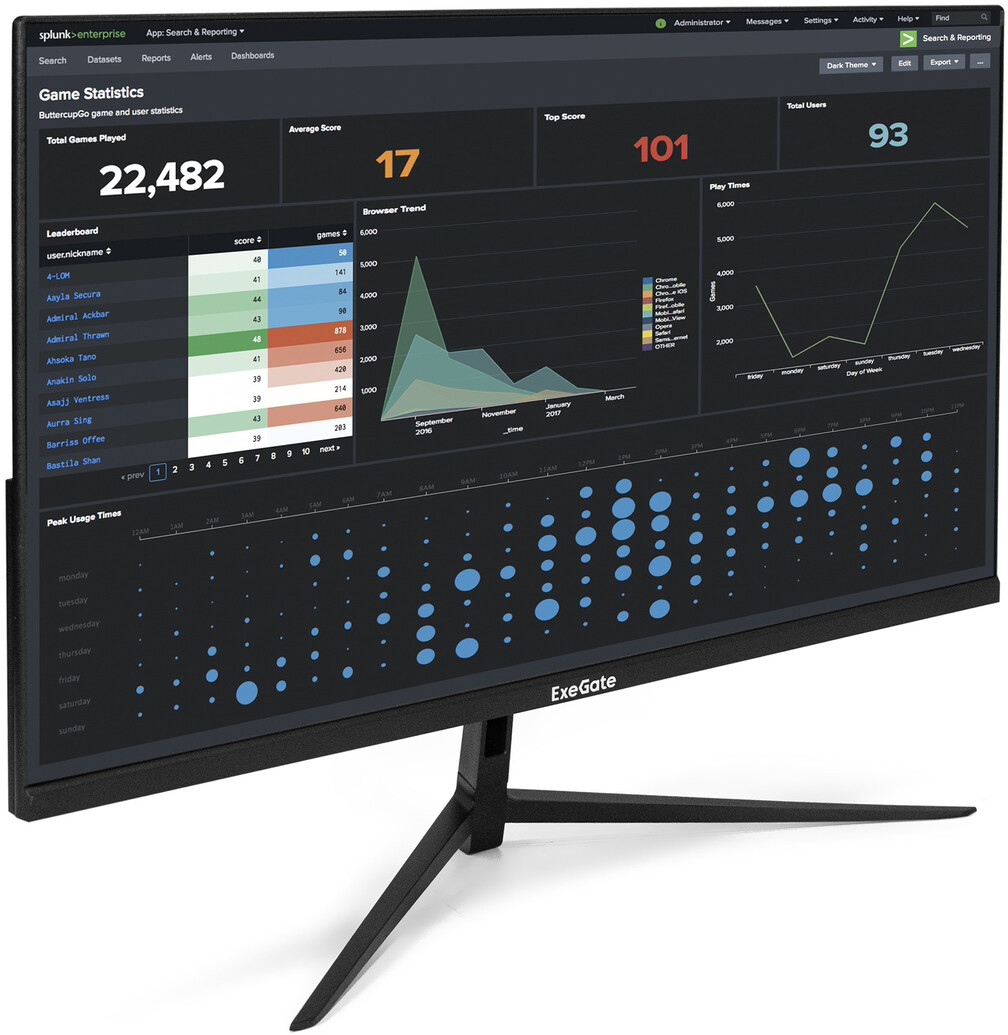 Монитор ExeGate 27" SuperView EH2707