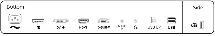 Монитор Philips 24" 242B1H