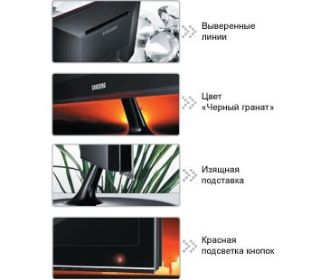 Samsung 23" SyncMaster P2350G