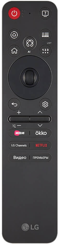 ЖК телевизор LG 50" 50NANO90A6B