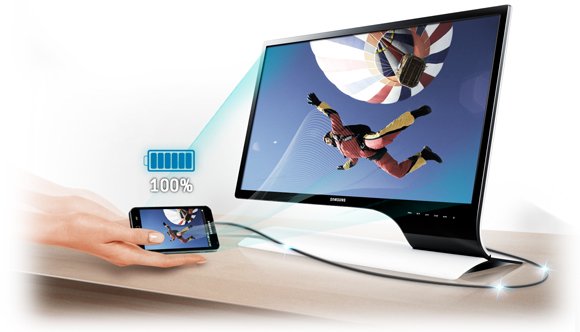 Монитор Samsung 24"  S24B750H