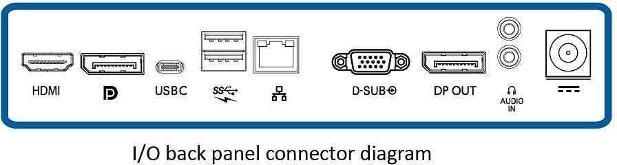 Монитор Philips 24" 241B7QUPBEB