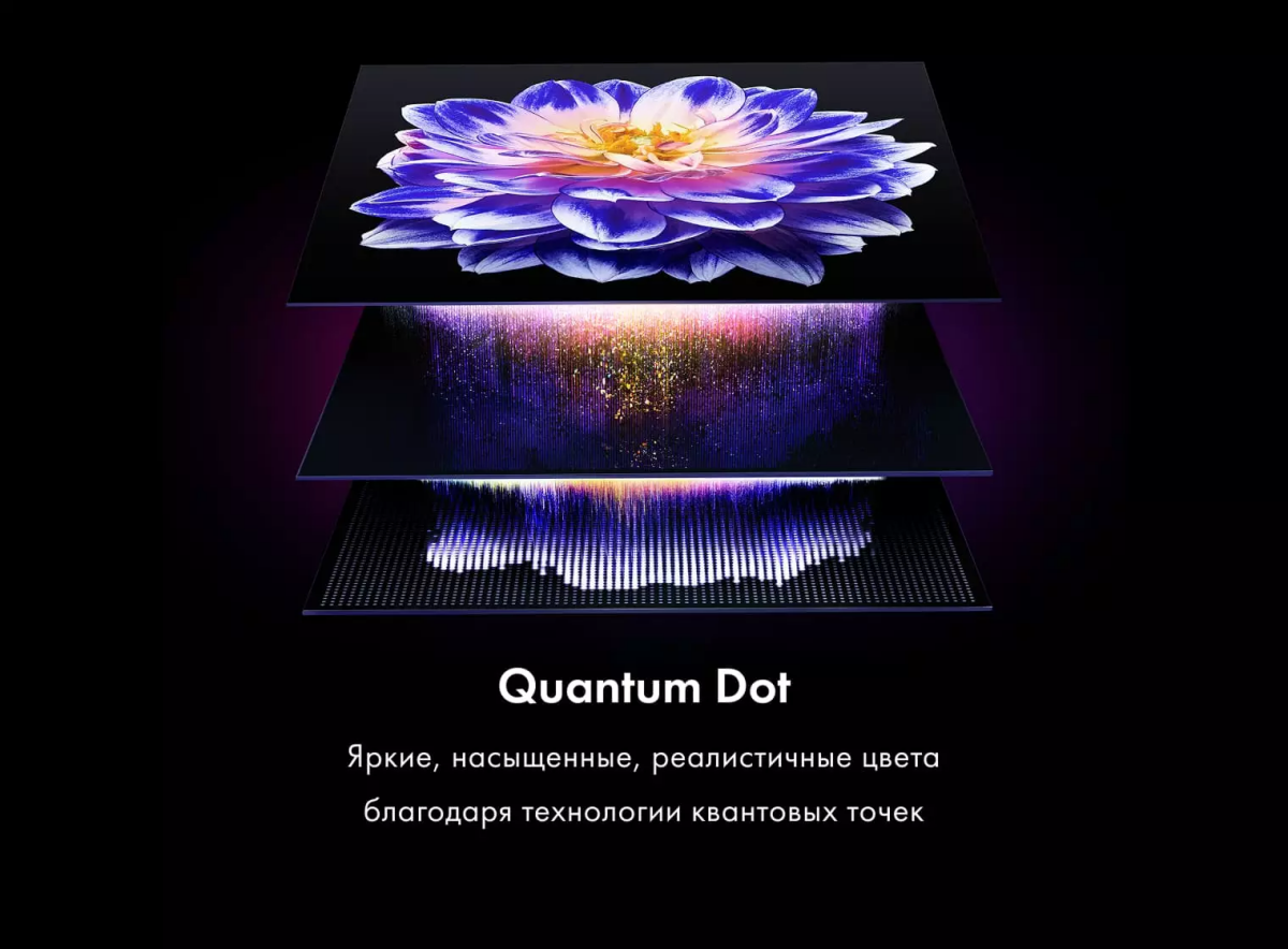 ЖК телевизор Haier 65" Smart TV S2 Pro