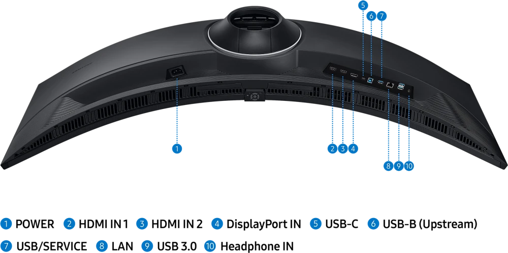 Монитор Samsung 49" ViewFinity S9 (LS49C950UAUXEN)