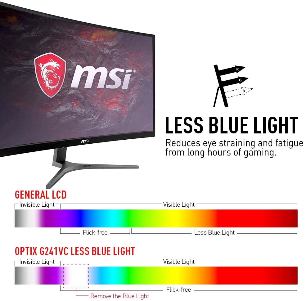 Монитор MSI 24" Optix G241VC