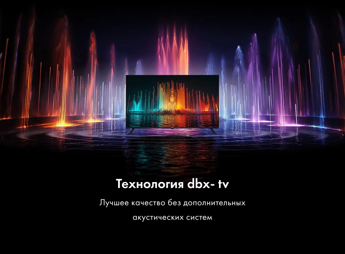 ЖК телевизор Haier 50" LED S2