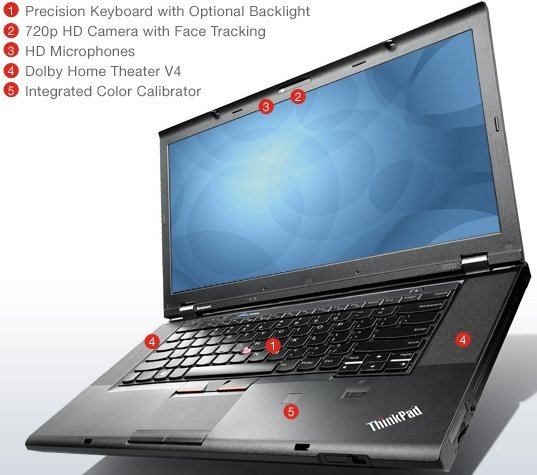 Ноутбук Lenovo ThinkPad W530 (N1G2RRT)
