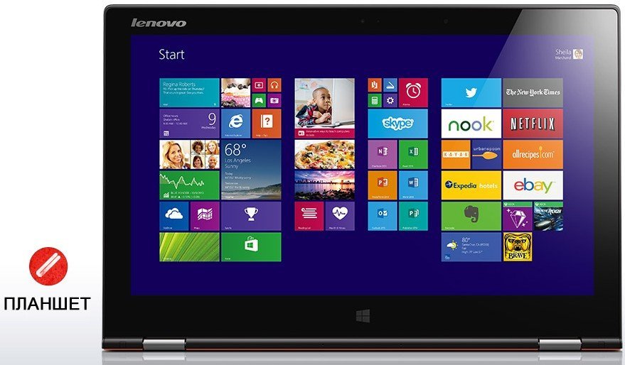 Ноутбук Lenovo IdeaPad Yoga 2 Pro (59-422767)