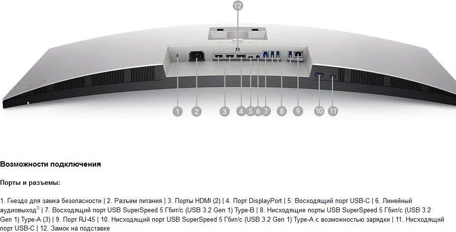 Монитор Dell 38" U3821DW (3821-9565)